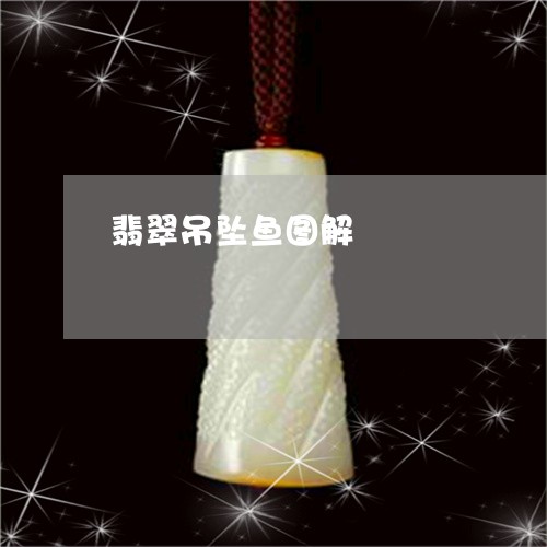 翡翠吊坠鱼图解/2023032704928 翡翠吊坠鱼图解/2023032704928