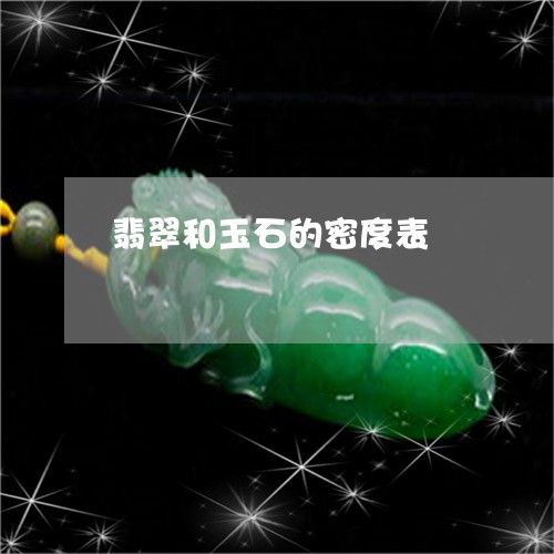 翡翠和玉石的密度表/2023041067251
