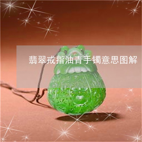 翡翠戒指油青手镯意思图解/2023062958583 翡翠戒指油青手镯意思图解/2023062958583