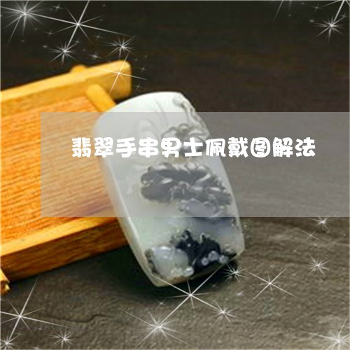 翡翠手串男士佩戴图解法/2023060827270
