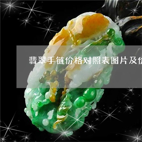 翡翠手链价格对照表图片及价格/2023071272825