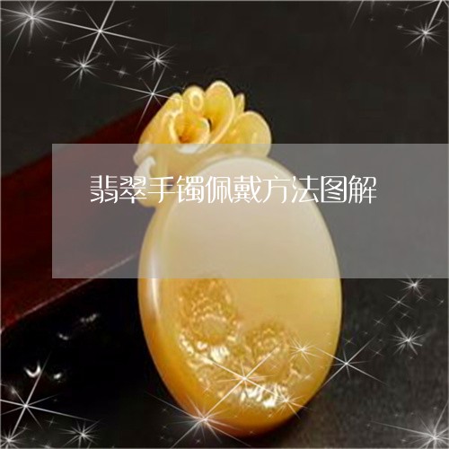 翡翠手镯佩戴方法图解 翡翠手镯佩戴方法图解