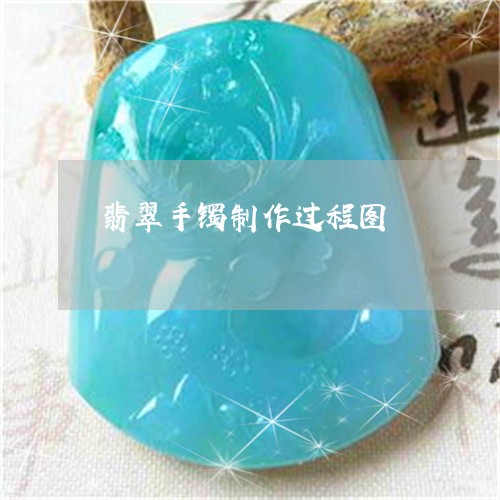 翡翠手镯制作过程图/2023021437169