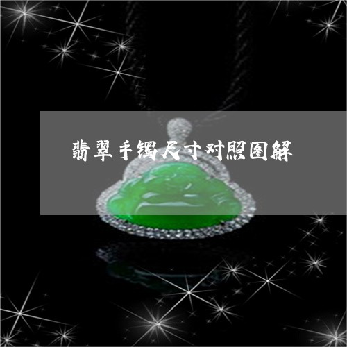 翡翠手镯尺寸对照图解 翡翠手镯尺寸对照图解