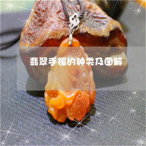 翡翠手镯的种类及图解