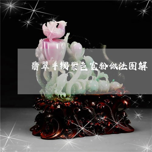 翡翠手镯紫色宽粉做法图解/2023062984594 翡翠手镯紫色宽粉做法图解/2023062984594