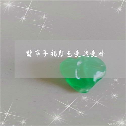 翡翠手镯颜色变透变暗/2023061082592 翡翠手镯颜色变透变暗/2023061082592