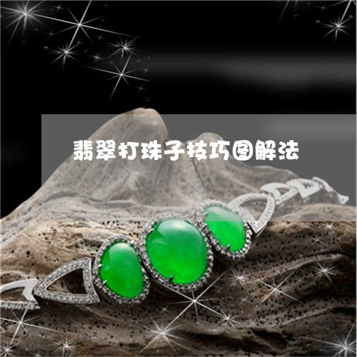 翡翠打珠子技巧图解法/2023061095949 翡翠打珠子技巧图解法/2023061095949