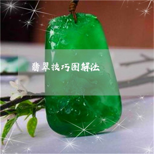 翡翠技巧图解法/2023032515347