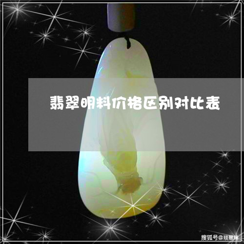 翡翠明料价格区别对比表/2023070864714