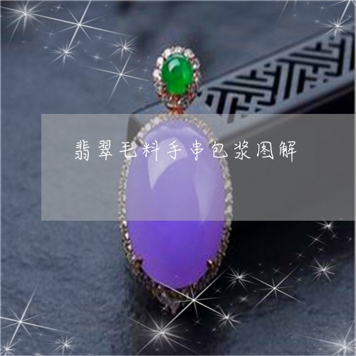 翡翠毛料手串包浆图解 翡翠毛料手串包浆图解