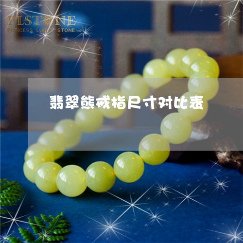 翡翠熊戒指尺寸对比表