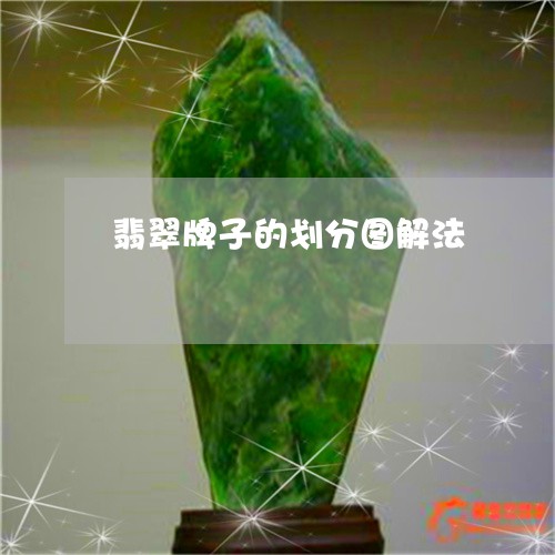 翡翠牌子的划分图解法