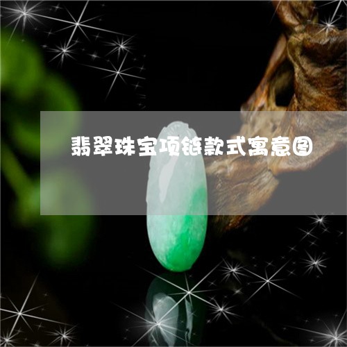 翡翠珠宝项链款式寓意图/2023061896168