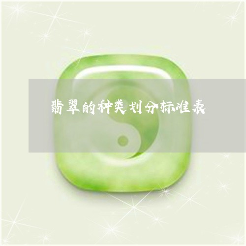 翡翠的种类划分标准表