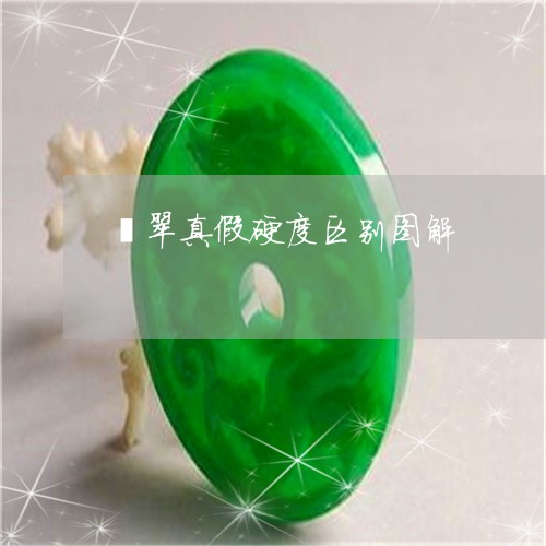 翡翠真假硬度区别图解