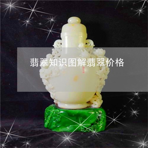 翡翠知识图解翡翠价格 翡翠知识图解翡翠价格
