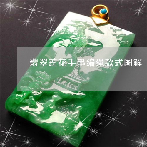 翡翠莲花手串编绳款式图解/2023061931595 翡翠莲花手串编绳款式图解/2023061931595