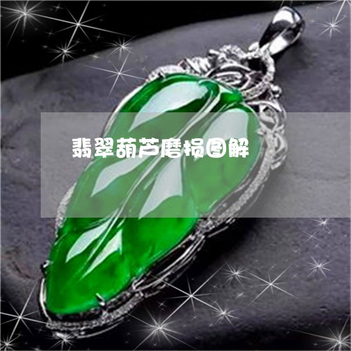 翡翠葫芦磨损图解/2023030441481 翡翠葫芦磨损图解/2023030441481