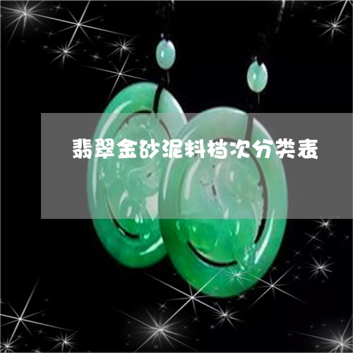 翡翠金砂泥料档次分类表/2023070955847