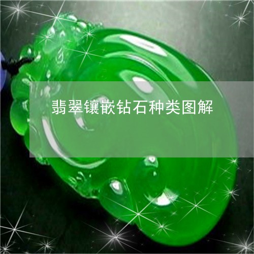 翡翠镶嵌钻石种类图解/2023060631915