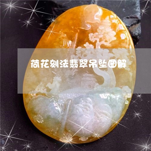 荷花刻法翡翠吊坠图解/2023060574805 荷花刻法翡翠吊坠图解/2023060574805