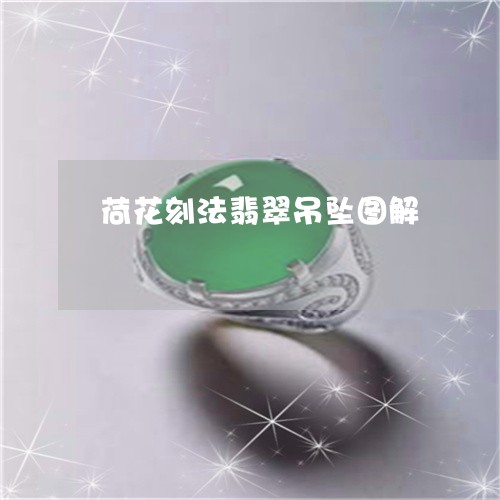 荷花刻法翡翠吊坠图解/2023060596025 荷花刻法翡翠吊坠图解/2023060596025