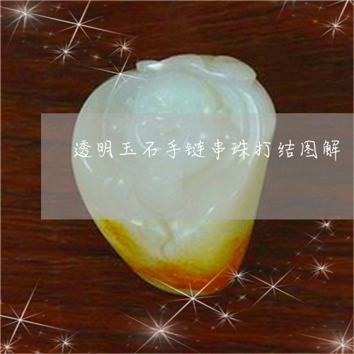 透明玉石手链串珠打结图解/2023061974159