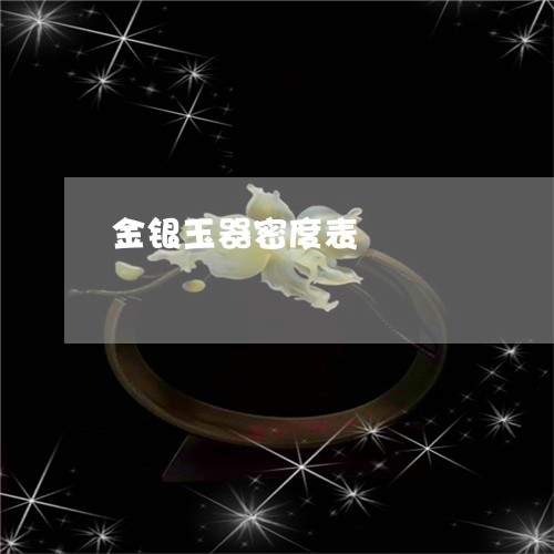 金银玉器密度表/2023032160624 金银玉器密度表/2023032160624