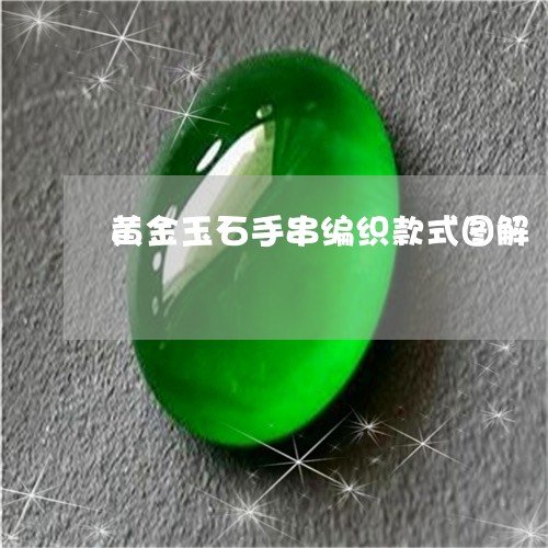黄金玉石手串编织款式图解/2023061906169