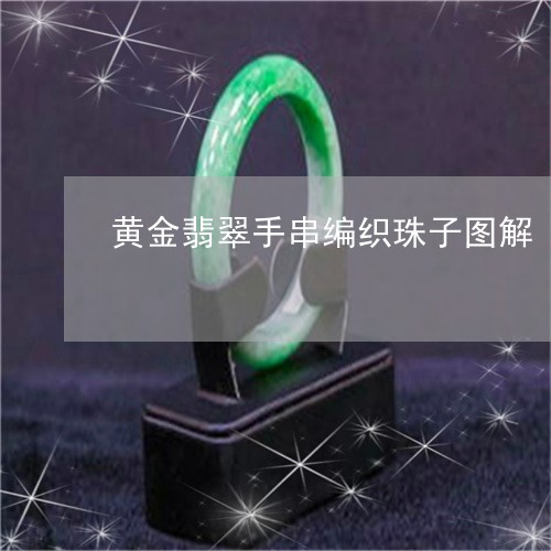 黄金翡翠手串编织珠子图解/2023061951484