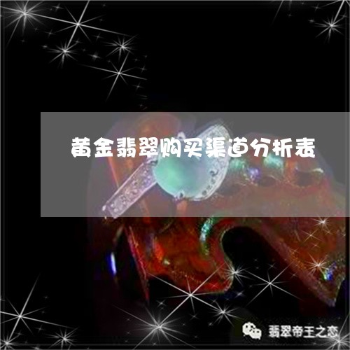 黄金翡翠购买渠道分析表/2023061837158