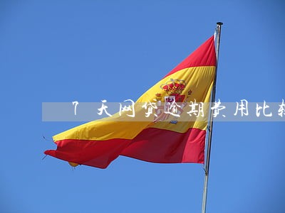 7天网贷逾期费用比较高 7天网贷逾期费用比较高