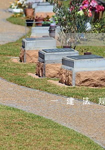 一建法规刘丹讲义 一建法规刘丹讲义