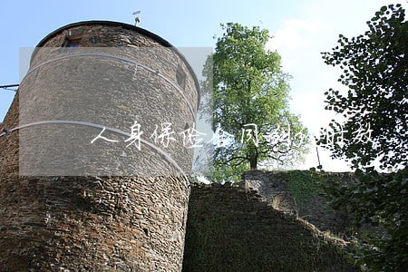 人身保险合同纠纷时效