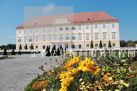 企业法律顾问服务流程图 企业法律顾问服务流程图