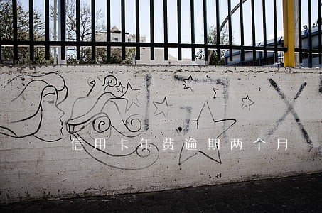 信用卡年费逾期两个月