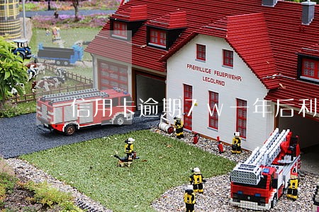 信用卡逾期7w一年后利息多少