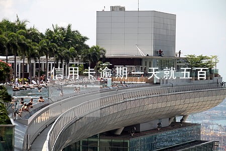 信用卡逾期一天就五百 信用卡逾期一天就五百