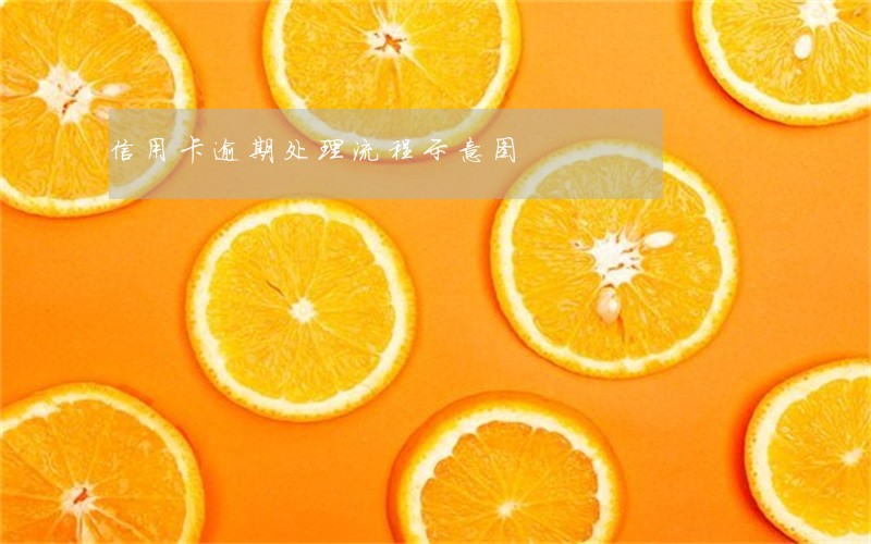 信用卡逾期处理流程示意图 信用卡逾期处理流程示意图