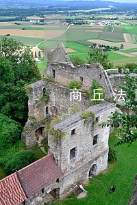 商丘法院拍卖董康