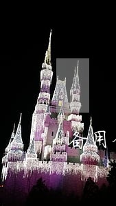 备用金逾期5天手续费