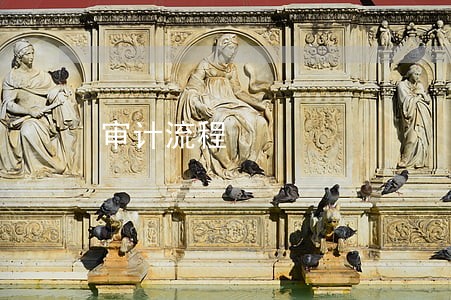 审计流程 审计流程