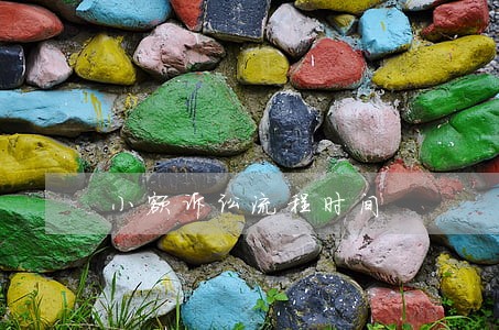 小额诉讼流程时间