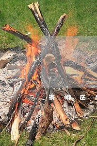 崇明区房产律师电话多少 崇明区房产律师电话多少