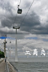 工商交通信用卡逾期