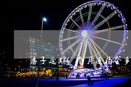 房子逾期6个月违约金多少 房子逾期6个月违约金多少