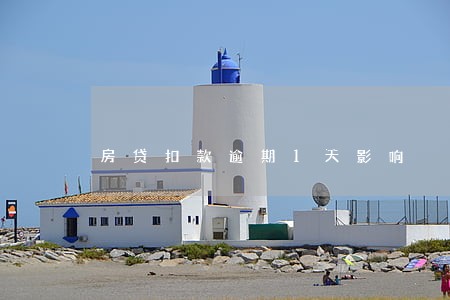 房贷扣款逾期1天影响
