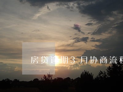 房贷逾期3月协商流程 房贷逾期3月协商流程