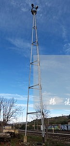 杨琨芃律师解答了律师